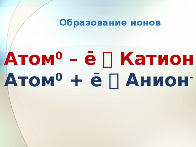 Образование ионов Атом 0 – ē  Катион + Атом 0 + ē  Анион - 