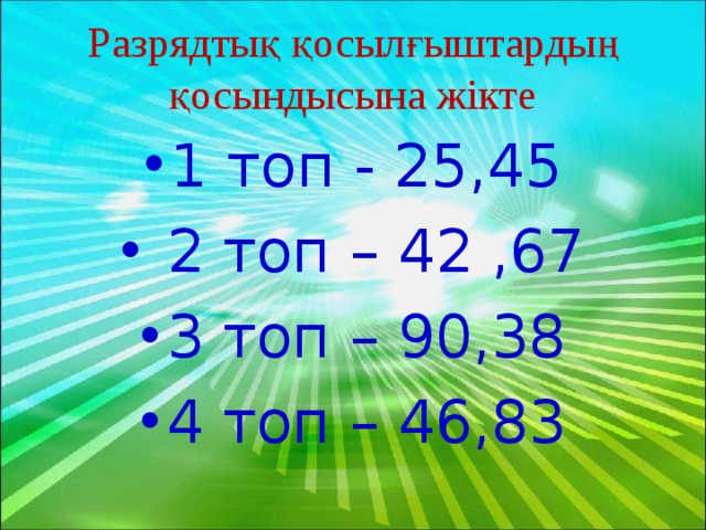 Разрядтық қосылғыштардың қосындысына жікте 1 топ - 25,45  2 топ – 42 ,67 3 топ – 90,38 4 топ – 46,83 