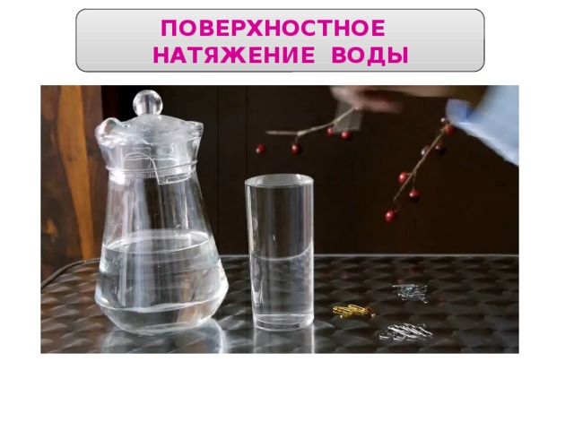 ПОВЕРХНОСТНОЕ НАТЯЖЕНИЕ ВОДЫ 