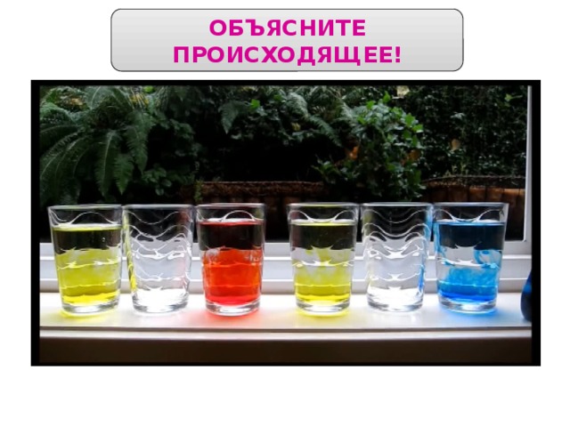 ОБЪЯСНИТЕ ПРОИСХОДЯЩЕЕ! 