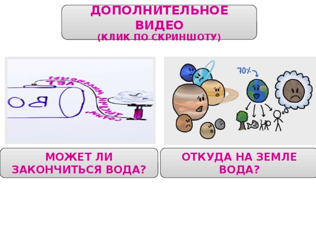 ДОПОЛНИТЕЛЬНОЕ ВИДЕО (КЛИК ПО СКРИНШОТУ) МОЖЕТ ЛИ ЗАКОНЧИТЬСЯ ВОДА? ОТКУДА НА ЗЕМЛЕ ВОДА? 