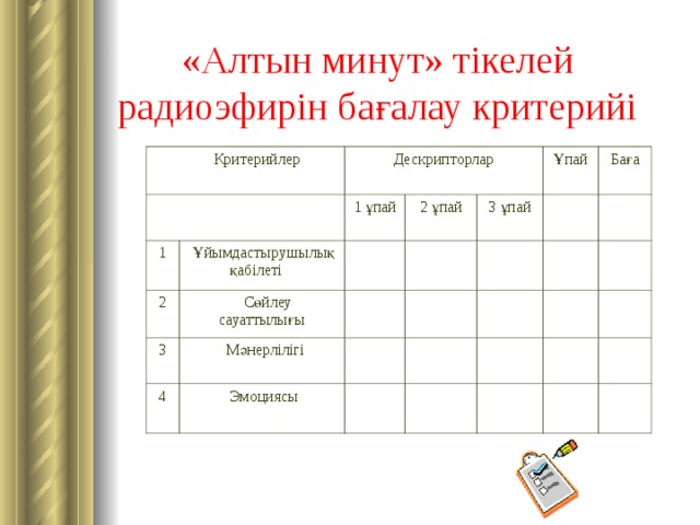 «Алтын минут» тікелей радиоэфирін бағалау критерийі  Критерийлер Дескрипторлар 1  Ұйымдастырушылық қабілеті 1 ұпай 2 2 ұпай  Сөйлеу сауаттылығы 3 Ұпай  Мәнерлілігі 3 ұпай 4 Баға  Эмоциясы 