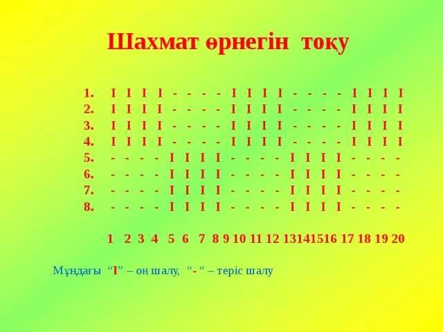 Шахмат өрнегін тоқу    1. І І І І - - - - І І І І - - - - І І І І  2. І І І І - - - - І І І І - - - - І І І І  3. І І І І - - - - І І І І - - - - І І І І  4. І І І І - - - - І І І І - - - - І І І І  5. - - - - І І І І - - - - І І І І - - - -  6. - - - - І І І І - - - - І І І І - - - -  7. - - - - І І І І - - - - І І І І - - - -  8. - - - - І І І І - - - - І І І І - - - -   1 2 3 4 5 6 7 8 9 10 11 12 13141516 17 18 19 20  Мұндағы “ І ” – оң шалу, “ - “ – теріс шалу   