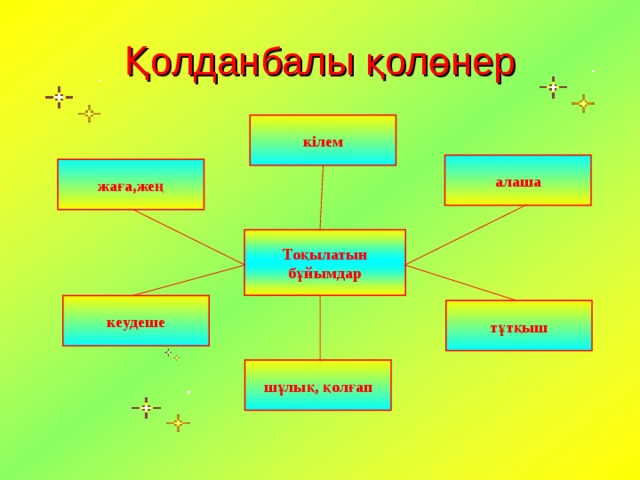 Қолданбалы қолөнер кілем алаша жаға,жең Тоқылатын бұйымдар кеудеше тұтқыш шұлық, қолғап 