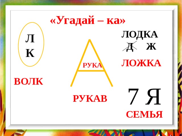 «Угадай – ка» ЛОДКА  Д Ж Л К ЛОЖКА РУКА ВОЛК 7 Я РУКАВ СЕМЬЯ 