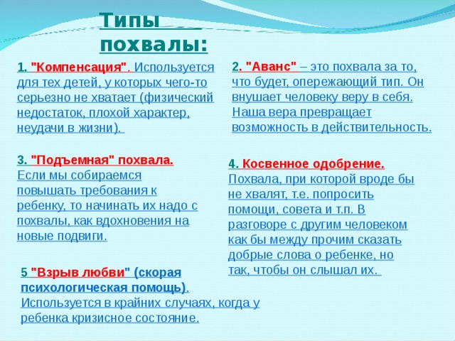 Типы похвалы: 2 . 