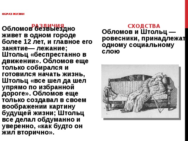 ОБРАЗ ЖИЗНИ    РАЗЛИЧИЯ СХОДСТВА Обломов безвыездно живет в одном городе более 12 лет, и главное его занятие— лежание; Штольц «беспрестанно в движении». Обломов еще только собирался и готовился начать жизнь, Штольц «все шел да шел упрямо по избранной дороге». Обломов еще только создавал в своем во­ображении картину будущей жизни; Штольц все делал обдуманно и уверенно, «как будто он жил вторично». Обломов и Штольц — ровесники, принадлежат одному социальному слою 