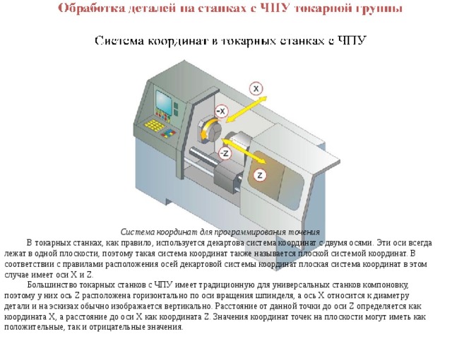Система координат для программирования точения  В токарных станках, как правило, используется декартова система координат с двумя осями. Эти оси всегда лежат в одной плоскости, поэтому такая система координат также называется плоской системой координат. В соответствии с правилами расположения осей декартовой системы координат плоская система координат в этом случае имеет оси X и Z.    Большинство токарных станков с ЧПУ имеет традиционную для универсальных станков компоновку, поэтому у них ось Z расположена горизонтально по оси вращения шпинделя, а ось Х относится к диаметру детали и на эскизах обычно изображается вертикально. Расстояние от данной точки до оси Z определяется как координата X, а расстояние до оси X как координата Z. Значения координат точек на плоскости могут иметь как положительные, так и отрицательные значения. 