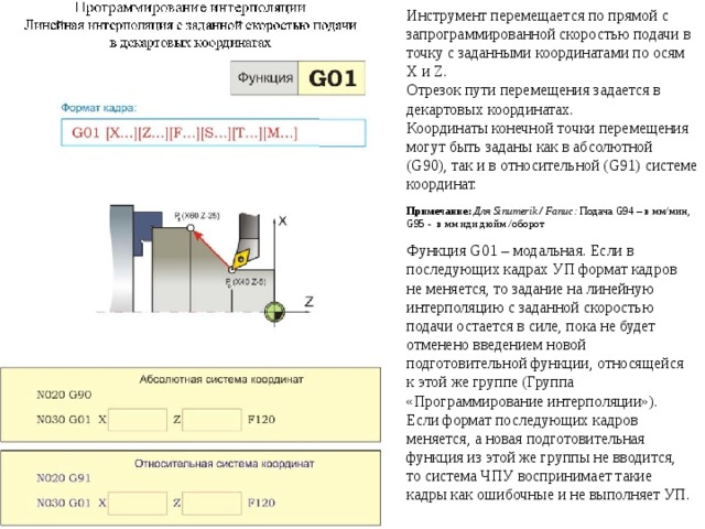 Инструмент перемещается по прямой с запрограммированной скоростью подачи в точку с заданными координатами по осям X и Z. Отрезок пути перемещения задается в декартовых координатах. Координаты конечной точки перемещения могут быть заданы как в абсолютной (G90), так и в относительной (G91) системе координат. Примечание:  Для Sinumerik / Fanuc:  Подача G94 – в мм/мин, G95 - в мм иди дюйм /оборот Функция G01 – модальная. Если в последующих кадрах УП формат кадров не меняется, то задание на линейную интерполяцию с заданной скоростью подачи остается в силе, пока не будет отменено введением новой подготовительной функции, относящейся к этой же группе (Группа «Программирование интерполяции»). Если формат последующих кадров меняется, а новая подготовительная функция из этой же группы не вводится, то система ЧПУ воспринимает такие кадры как ошибочные и не выполняет УП. 