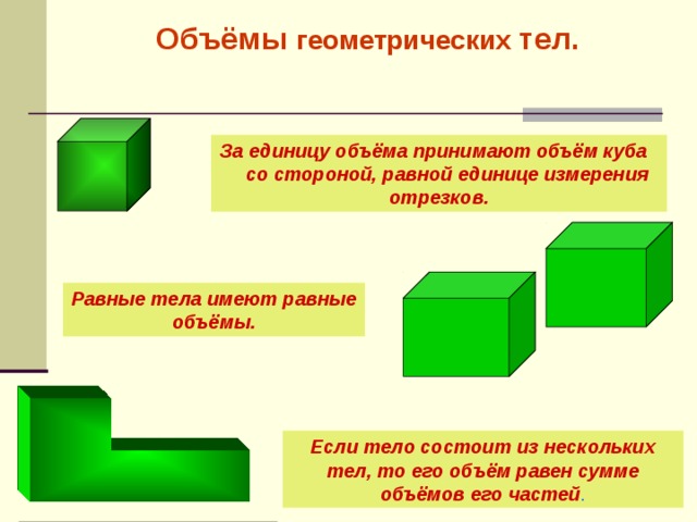 Объёмы геометрических тел. За единицу объёма принимают объём куба со стороной, равной единице измерения отрезков. Равные тела имеют равные объёмы. Если тело состоит из нескольких тел, то его объём равен сумме объёмов его частей . 