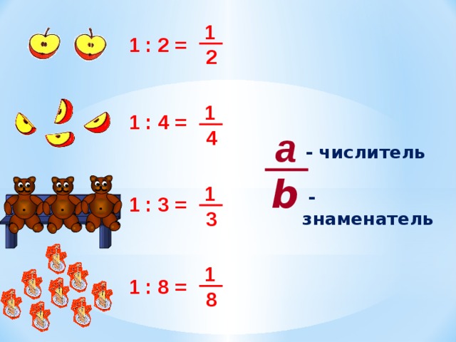 1 1 : 2 = 2 1 1 : 4 = a 4  - числитель b 1  - знаменатель 1 : 3 = 3 1 1 : 8 = 8 