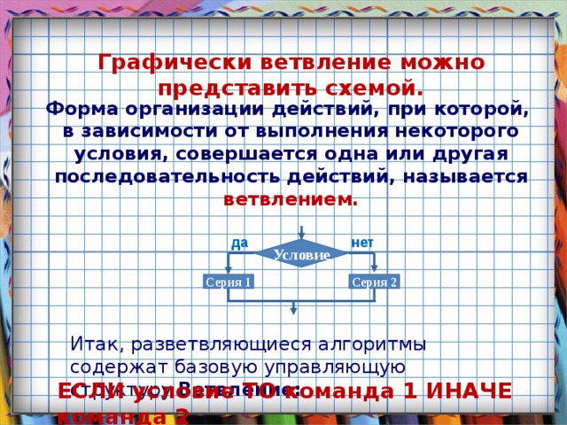 Графически ветвление можно представить схемой. Форма организации действий, при которой, в зависимости от выполнения некоторого условия, совершается одна или другая последовательность действий, называется ветвлением. да нет Условие Серия 2 Серия 1 Итак, разветвляющиеся алгоритмы содержат базовую управляющую структуру Ветвление: ЕСЛИ условие ТО команда 1 ИНАЧЕ команда 2