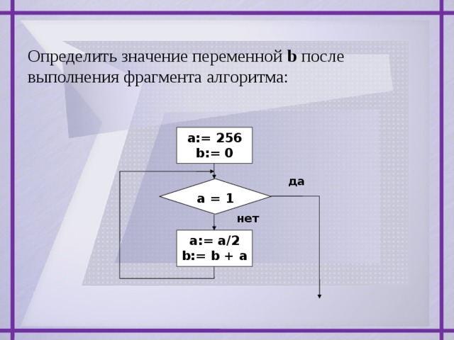 Определить значение переменной b после выполнения фрагмента алгоритма: a:= 256 b:= 0 да a = 1 нет a:= a/2 b:= b + a