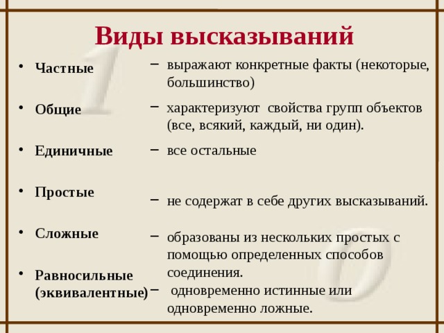 Виды высказываний выражают конкретные факты (некоторые, большинство) характеризуют свойства групп объектов (все, всякий, каждый, ни один). все остальные не содержат в себе других высказываний. образованы из нескольких простых с помощью определенных способов соединения.  одновременно истинные или одновременно ложные. Частные Общие  Единичные  Простые Сложные Равносильные (эквивалентные) 12
