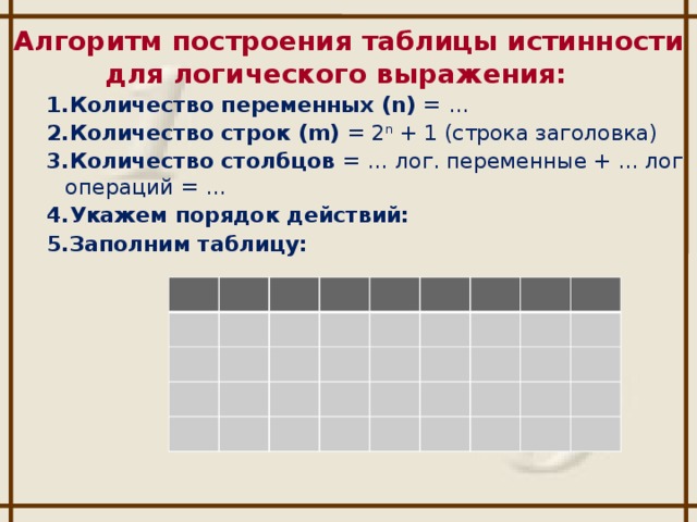 Алгоритм построения таблицы истинности для логического выражения: