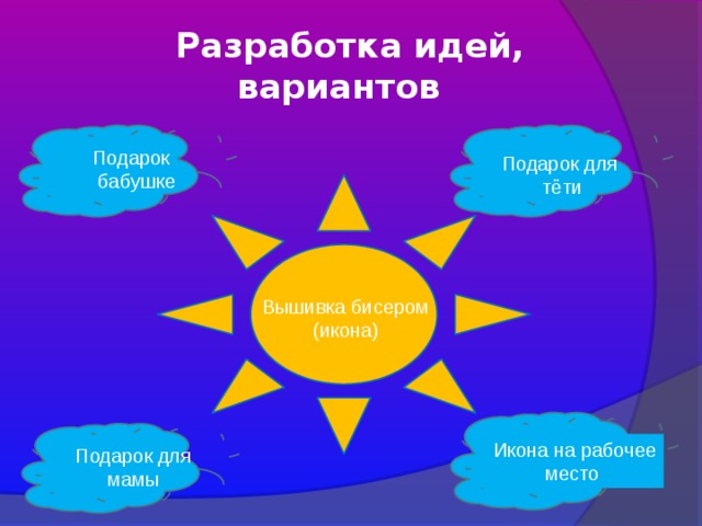  Разработка идей,  вариантов Подарок бабушке Подарок для тёти Вышивка бисером (икона)  Икона на рабочее место Подарок для мамы 