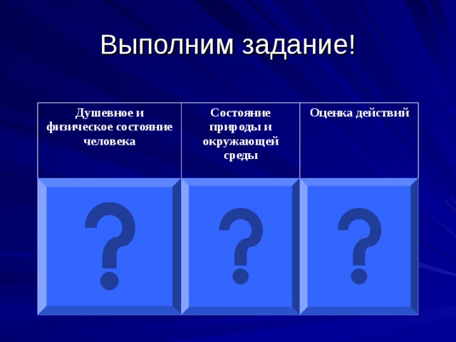 Душевное и физическое состояние человека  Состояние природы и окружающей среды больно скучно холодно досадно Оценка действий тепло  сухо темно спокойно   лень можно нельзя трудно  стыдно  