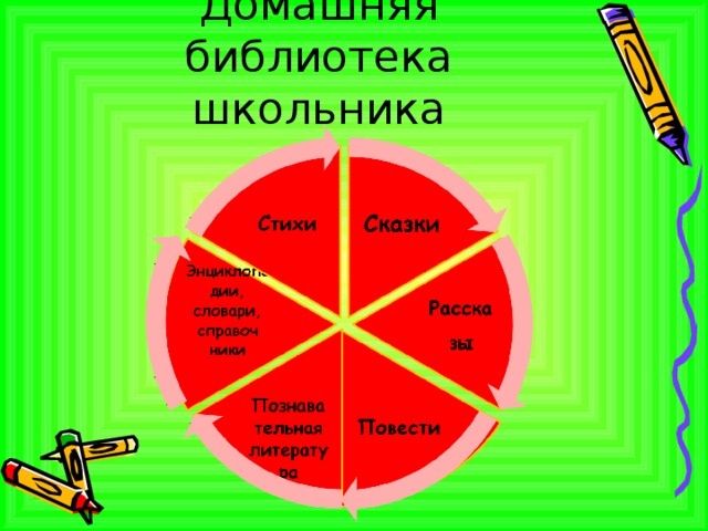 Домашняя библиотека школьника 