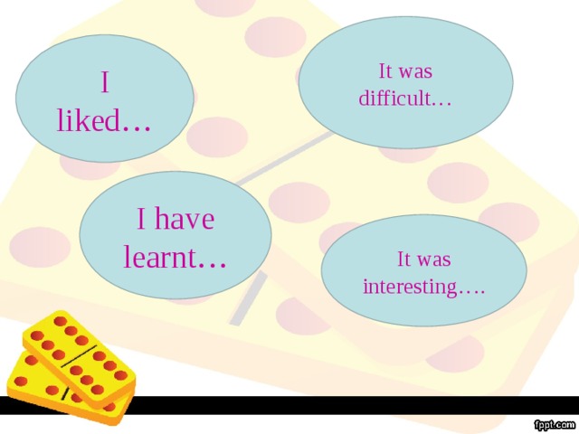 It was difficult… I liked… I have learnt… It was interesting….