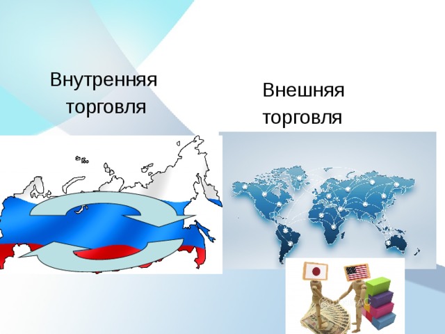 Внешняя торговля 