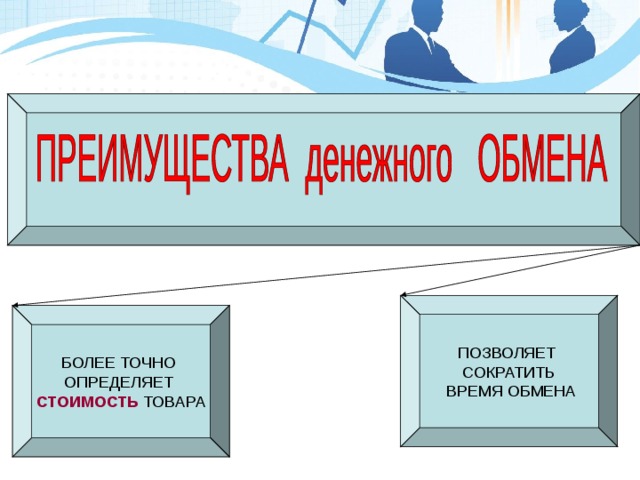   СТОИМОСТЬ 