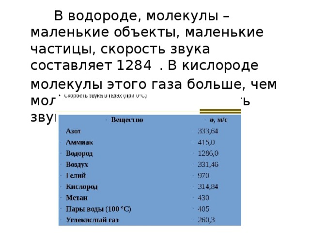  В водороде, молекулы – маленькие объекты, маленькие частицы, скорость звука составляет 1284   . В кислороде молекулы этого газа больше, чем молекулы водорода, скорость звука составляет 316   . 