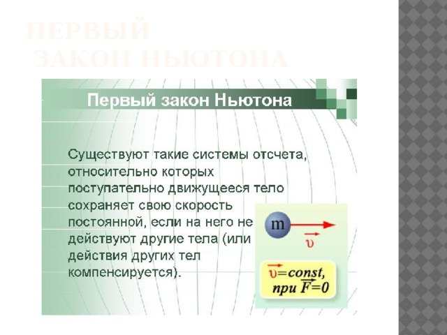 Первый  Закон ньютона 