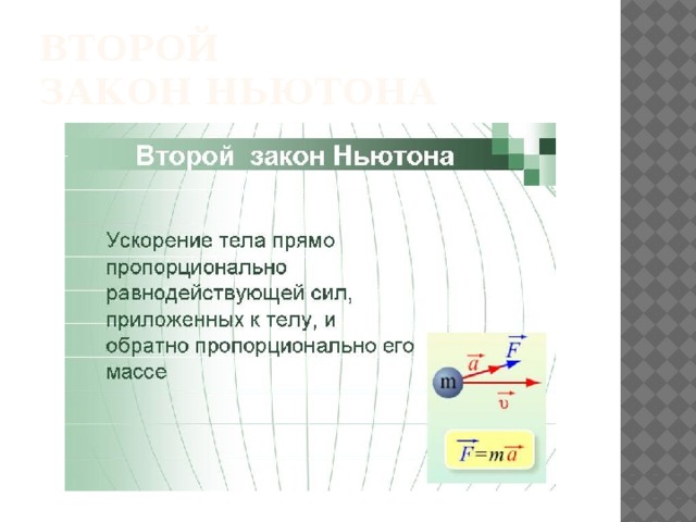 Второй  закон Ньютона 