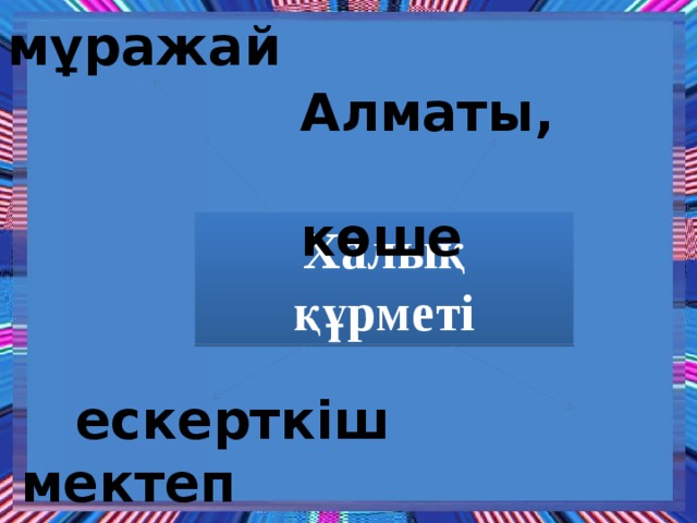  мұражай  Алматы,  көше Халық құрметі  ескерткіш мектеп  