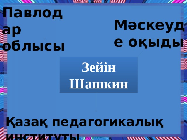  Мәскеуде оқыды Павлодар облысы Зейін Шашкин Қазақ педагогикалық институты 