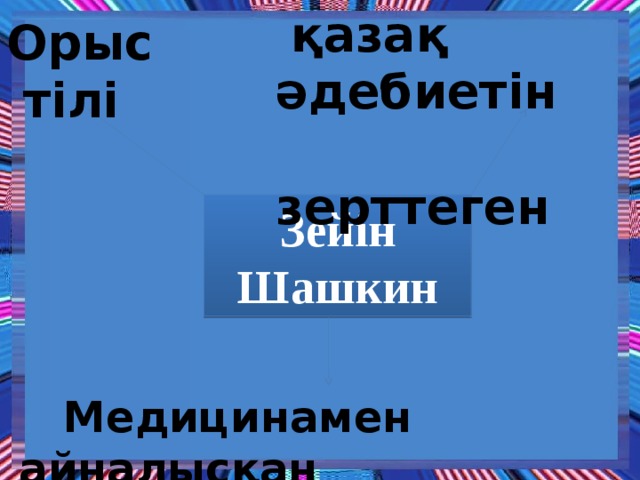  қазақ әдебиетін  зерттеген Орыс  тілі Зейін Шашкин  Медицинамен айналысқан 