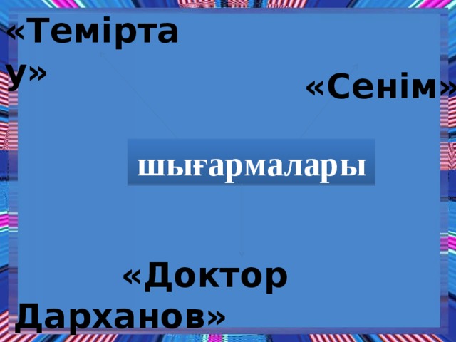  «Теміртау»  «Сенім» шығармалары  «Доктор Дарханов»  