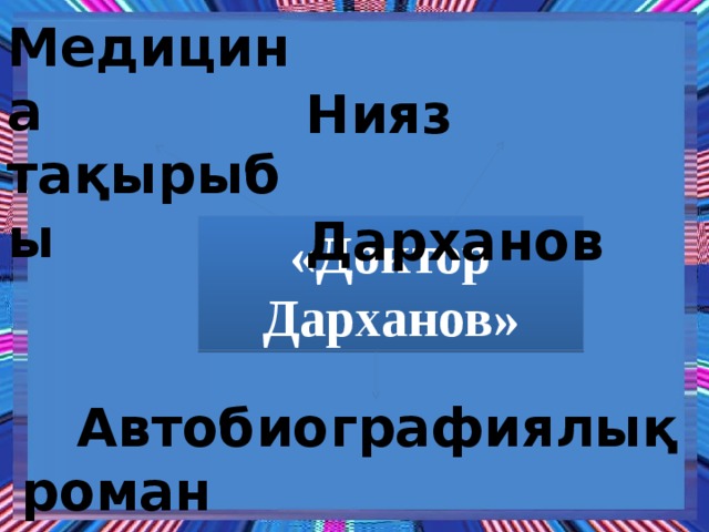  Медицина тақырыбы  Нияз  Дарханов «Доктор Дарханов»  Автобиографиялық роман  
