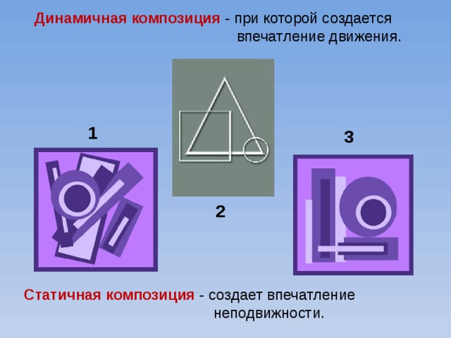Динамичная композиция - при которой создается  впечатление движения. 1 3 2 Статичная композиция - создает впечатление  неподвижности. 