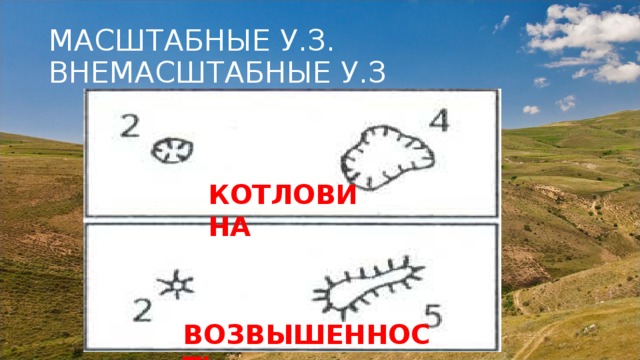 МАСШТАБНЫЕ У.З. ВНЕМАСШТАБНЫЕ У.З КОТЛОВИНА ВОЗВЫШЕННОСТЬ 