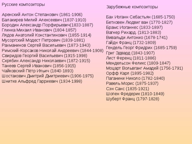 Русские композиторы Аренский Антон Степанович (1861-1906) Балакирев Милий Алексеевич (1837-1910) Бородин Александр Порфирьевич(1833-1887) Глинка Михаил Иванович (1804-1857) Лядов Анатолий Константинович (1855-1914) Мусоргский Модест Петрович (1839-1881) Рахманинов Сергей Васильевич (1873-1943) Римский-Корсаков Николай Андреевич (1844-1908) Свиридов Георгий Васильевич (1915-1998) Скрябин Александр Николаевич (1872-1915) Танеев Сергей Иванович (1856-1915) Чайковский Пётр Ильич (1840-1893) Шостакович Дмитрий Дмитриевич (1906-1975) Шнитке Альфред Гарриевич (1934-1998) Зарубежные композиторы Бах Иоганн Себастьян (1685-1750) Бетховен Людвиг ван (1770-1827) Брамс Иоганнес (1833-1897) Вагнер Рихард. (1813-1883) Вивальди Антонио (1678-1741) Гайдн Франц (1732-1809) Гендель Георг Фридрих (1685-1759) Григ Эдвард (1843-1907) Лист Ференц (1811-1886) Мендельсон Феликс (1809-1847) Моцарт Вольвганг Амадей (1756-1791) Орфф Карл (1895-1982) Паганини Николо (1782-1840) Равель Морис (1875-1937) Сэн Cанс (1835-1921) Шопен Фредерик (1810-1849) Шуберт Франц (1797-1828) 