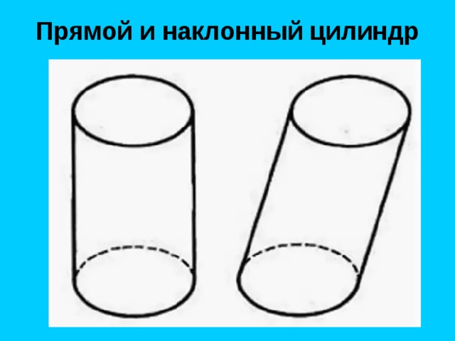 Прямой и наклонный цилиндр 