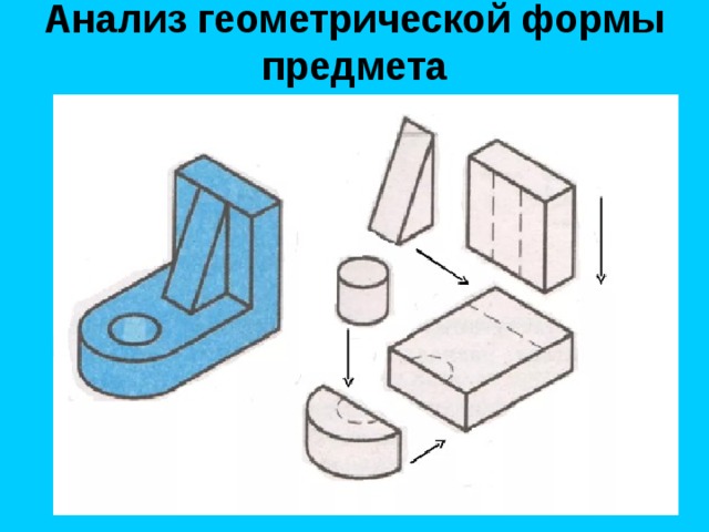 Анализ геометрической формы предмета 