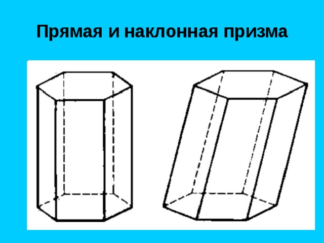 Прямая и наклонная призма 