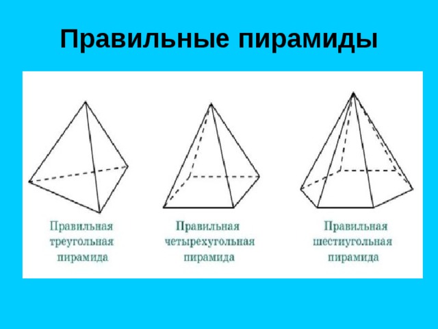 Правильные пирамиды 
