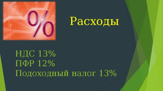 Расходы  НДС 13%  ПФР 12%  Подоходный налог 13%   