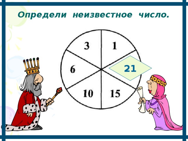 Определи неизвестное число. 21 