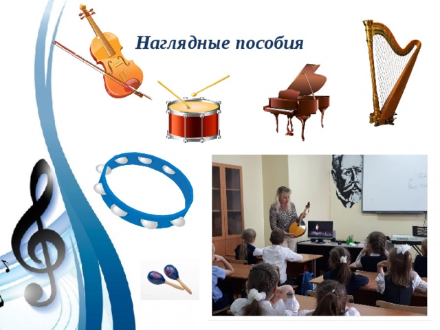 Наглядные пособия 
