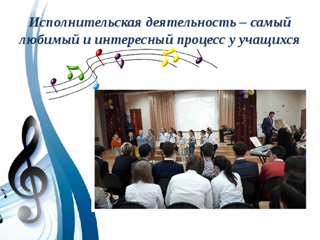 Исполнительская деятельность – самый любимый и интересный процесс у учащихся 