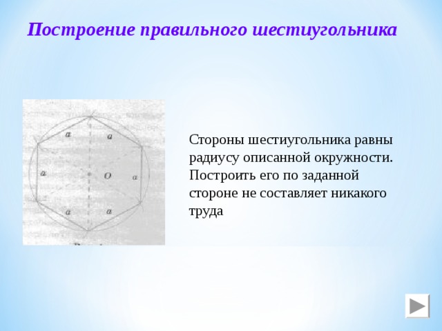 Построение правильного шестиугольника Стороны шестиугольника равны радиусу описанной окружности. Построить его по заданной стороне не составляет никакого труда 
