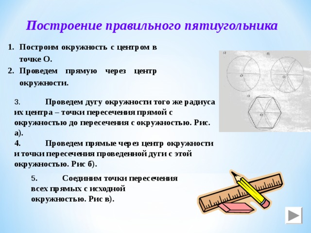 Построение правильного пятиугольника Построим окружность с центром в точке О. Проведем прямую через центр окружности. 3.  Проведем дугу окружности того же радиуса их центра – точки пересечения прямой с окружностью до пересечения с окружностью. Рис. а). 4.  Проведем прямые через центр окружности и точки пересечения проведенной дуги с этой окружностью. Рис б). 5 .  Соединим точки пересечения всех прямых с исходной окружностью. Рис в). 