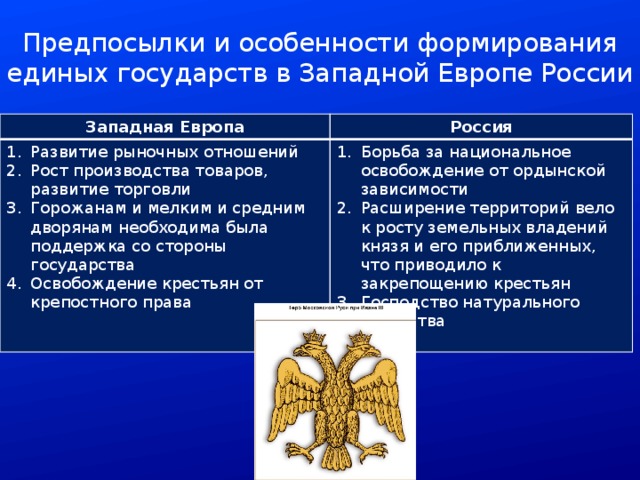 Предпосылки и особенности формирования единых государств в Западной Европе России Западная Европа Россия Развитие рыночных отношений Рост производства товаров, развитие торговли Горожанам и мелким и средним дворянам необходима была поддержка со стороны государства Освобождение крестьян от крепостного права Борьба за национальное освобождение от ордынской зависимости Расширение территорий вело к росту земельных владений князя и его приближенных, что приводило к закрепощению крестьян Господство натурального хозяйства 