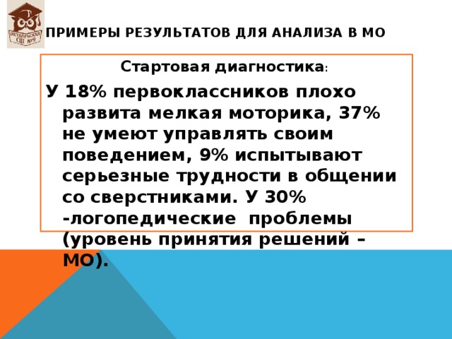 Примеры результатов для анализа в МО Стартовая диагностика : У 18% первоклассников плохо развита мелкая моторика, 37% не умеют управлять своим поведением, 9% испытывают серьезные трудности в общении со сверстниками. У 30% -логопедические проблемы (уровень принятия решений – МО).   