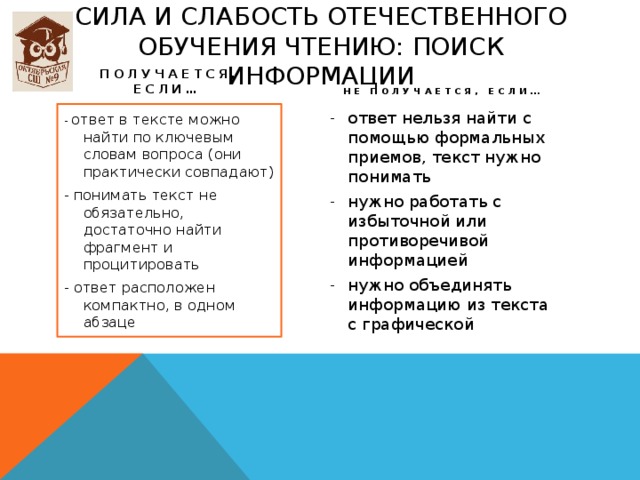 Сила и слабость отечественного обучения чтению: поиск информации Получается, если… не получается, если… - ответ в тексте можно найти по ключевым словам вопроса (они практически совпадают) ответ нельзя найти с помощью формальных приемов, текст нужно понимать нужно работать с избыточной или противоречивой информацией нужно объединять информацию из текста с графической - понимать текст не обязательно, достаточно найти фрагмент и процитировать - ответ расположен компактно, в одном абзаце 