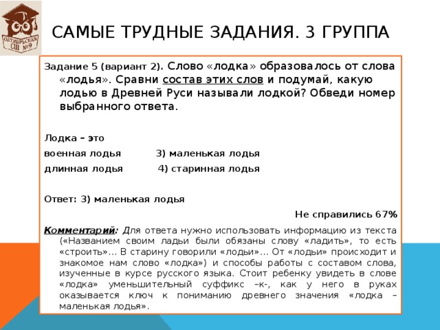 Самые трудные задания. 3 группа Задание 5 (вариант 2). Слово «лодка» образовалось от слова «лодья». Сравни состав этих слов и подумай, какую лодью в Древней Руси называли лодкой? Обведи номер выбранного ответа.  Лодка – это военная лодья 3) маленькая лодья длинная лодья 4) старинная лодья   Ответ: 3) маленькая лодья Не справились 67% Комментарий : Д ля ответа нужно использовать информацию из текста («Названием своим ладьи были обязаны слову «ладить», то есть «строить»… В старину говорили «лодьи»… От «лодьи» происходит и знакомое нам слово «лодка») и способы работы с составом слова, изученные в курсе русского языка. Стоит ребенку увидеть в слове «лодка» уменьшительный суффикс –к-, как у него в руках оказывается ключ к пониманию древнего значения «лодка – маленькая лодья». 